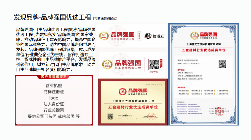 品牌强国
